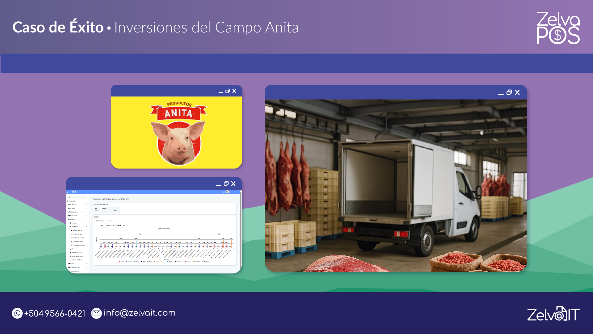 Caso de Éxito: Inversiones del Campo Anita