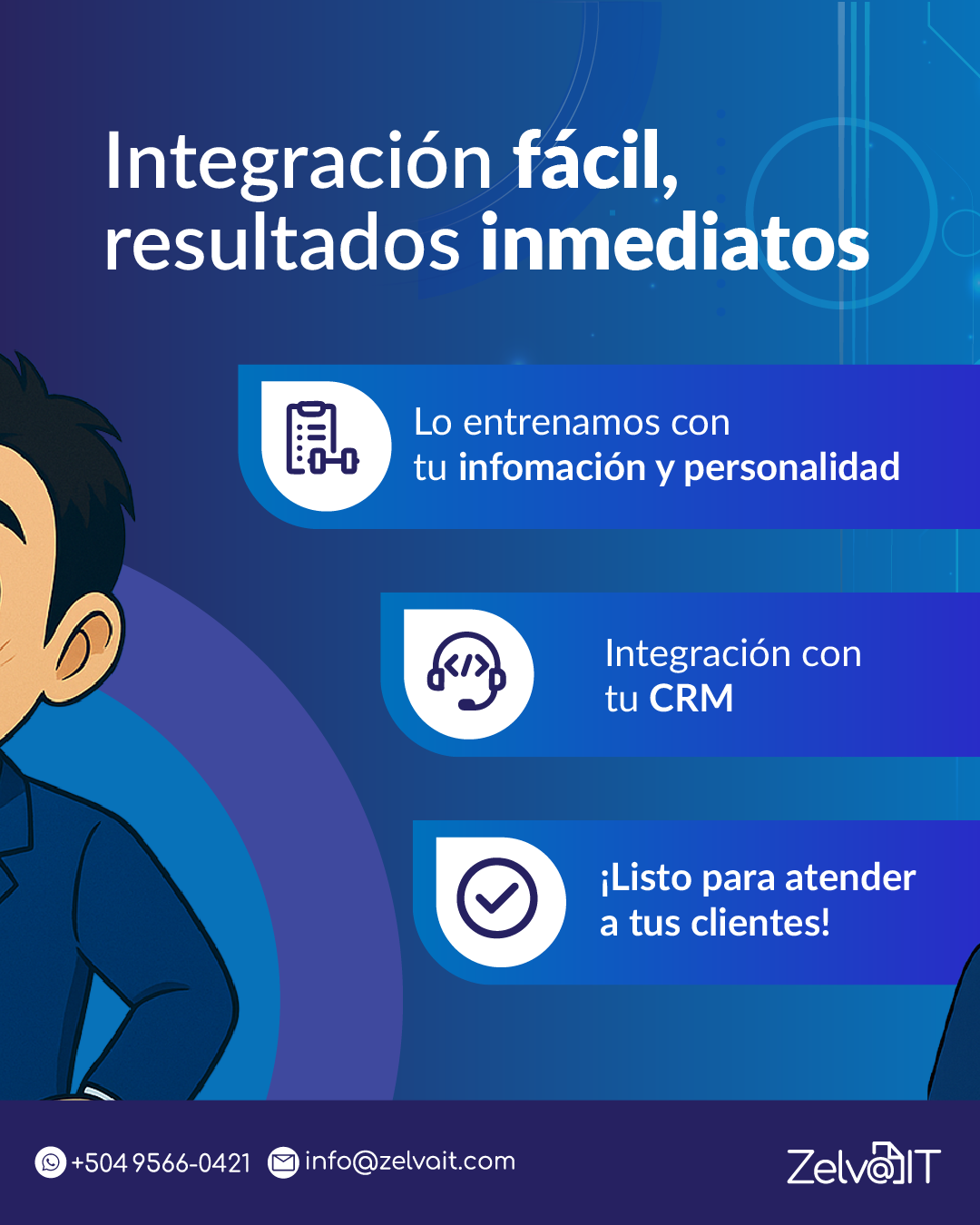 integracion-zelvin-asistente-ia