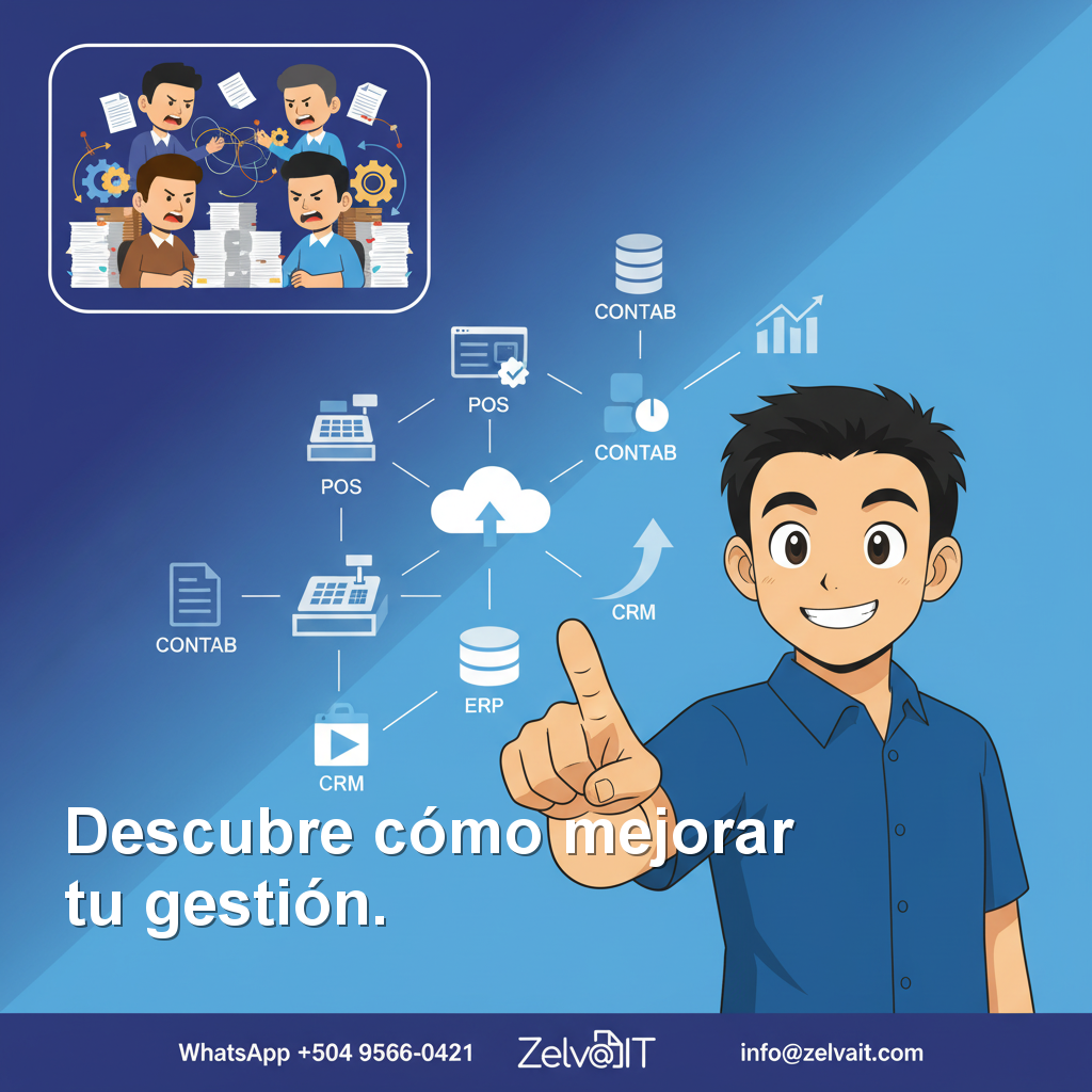 Transformación Digital: Impulsando la Eficiencia en las Pequeñas y Medianas Empresas en Honduras
